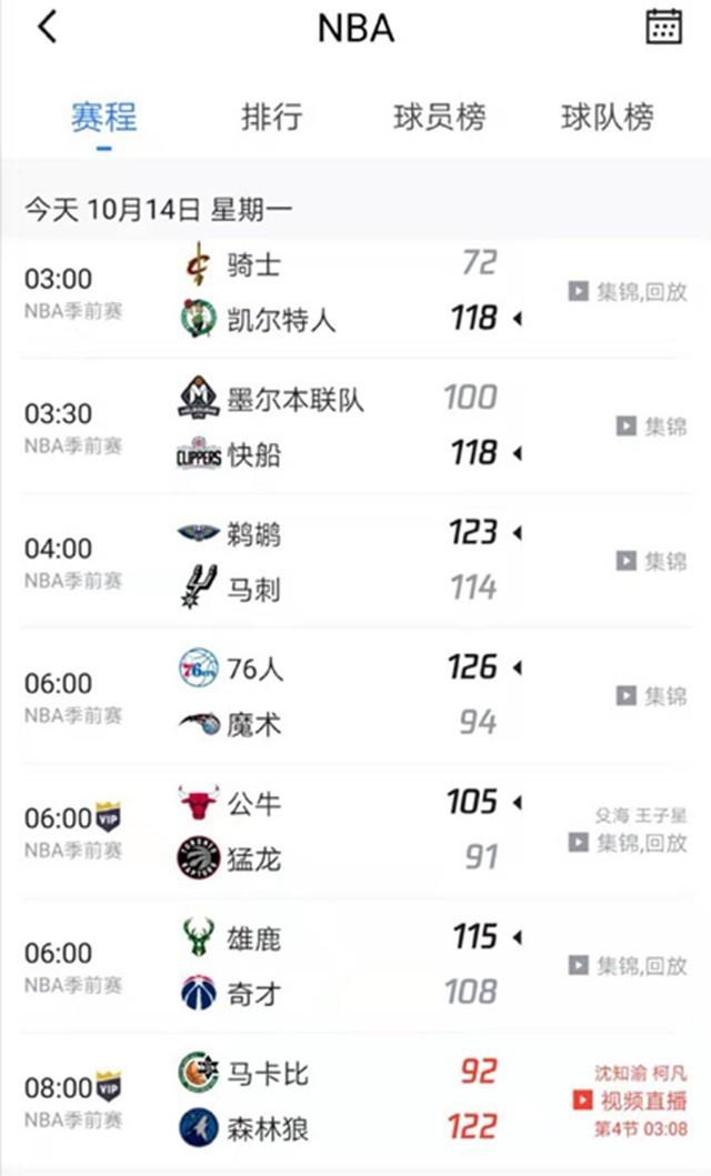 这是否预示