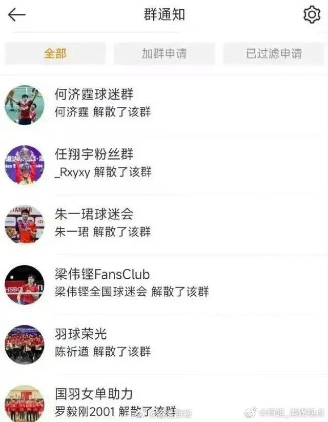 织提供了经
